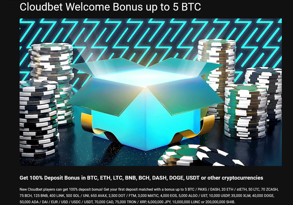 Cloudbet Welcome Bonus