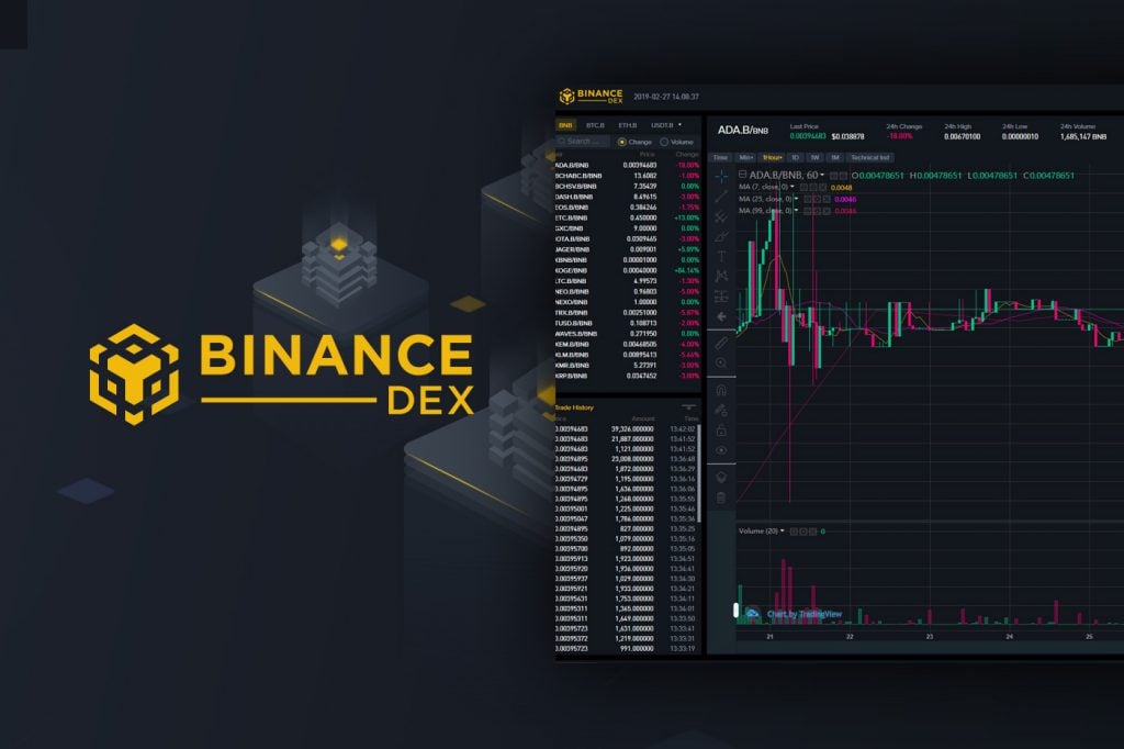 Binance DEX Review