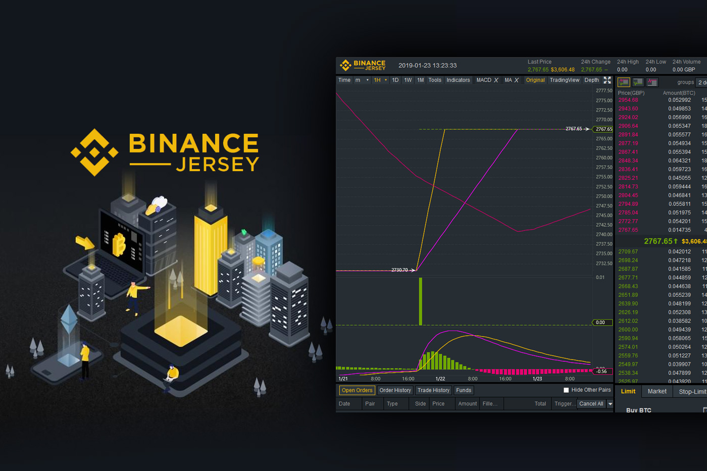 Binance Jersey Review