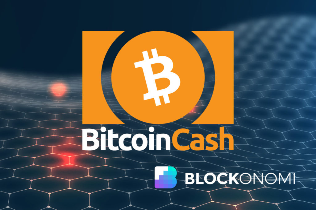 Bitcoin Cash Price Analysis