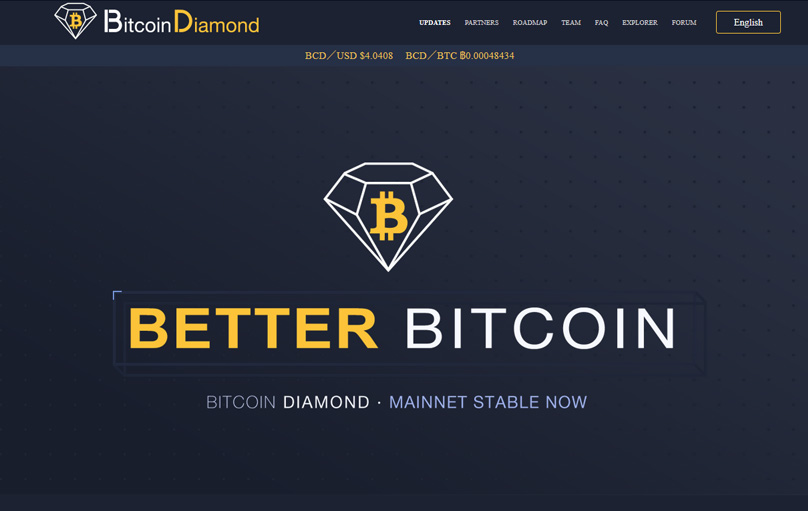 Bitcoin Diamond