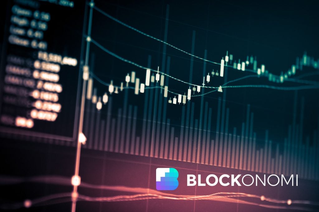 Bitcoin Spread Betting