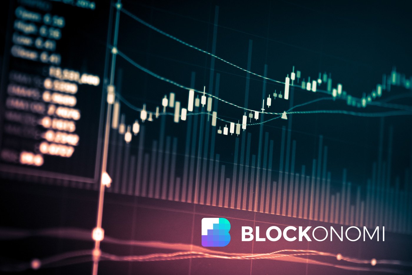 Bitcoin Spread Betting