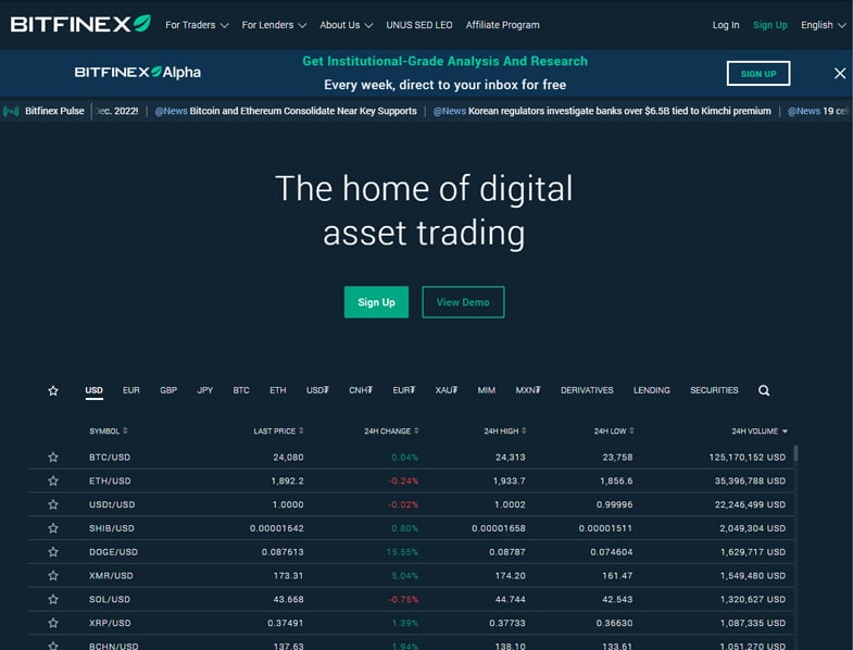 Bitfinex Website