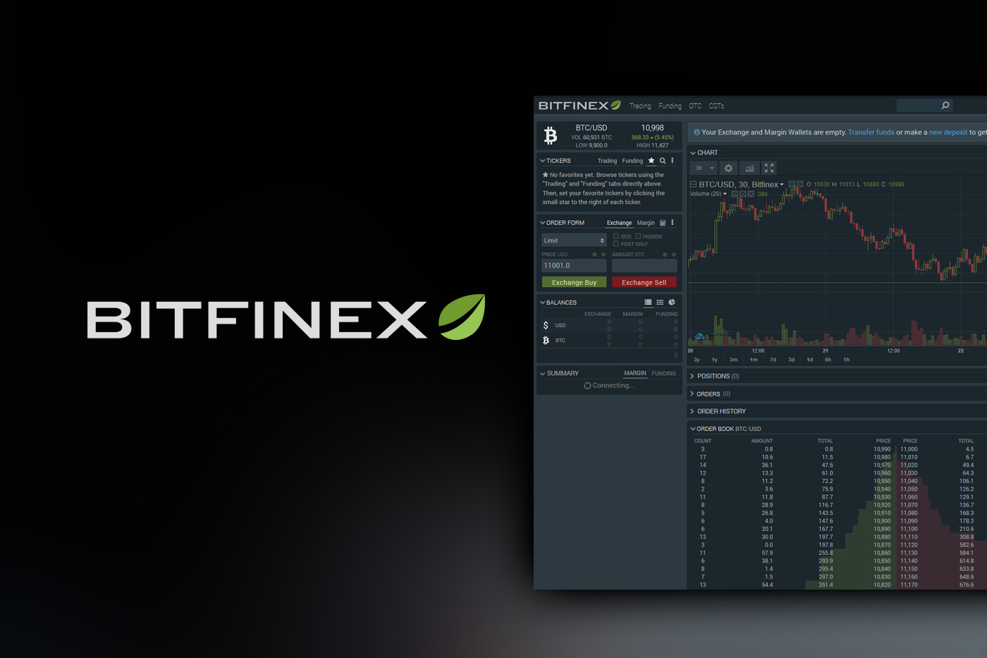 Bitfinex Review