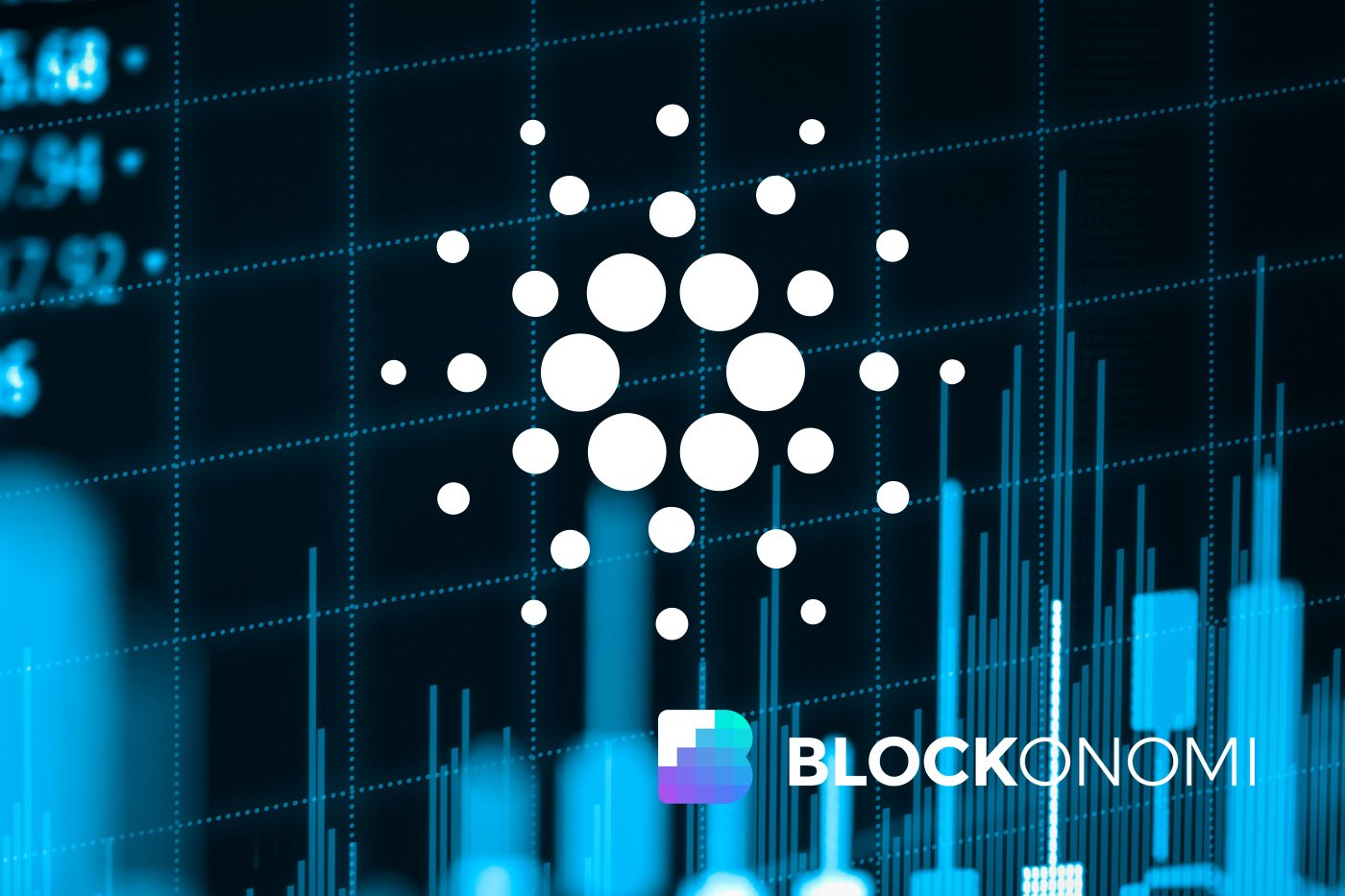 Cardano ADA Price