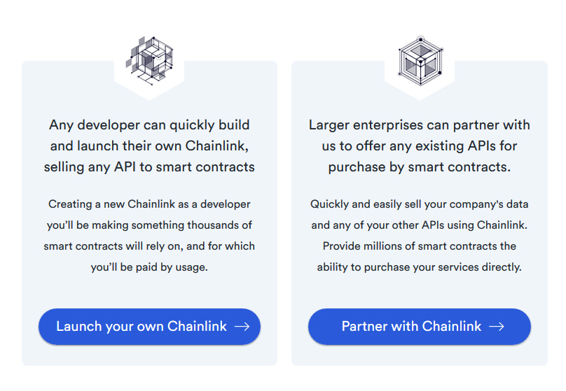 Chainlink Network