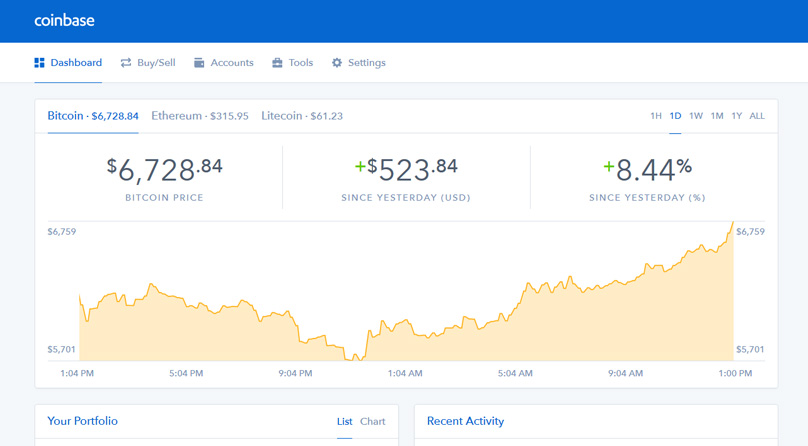 Coinbase Account