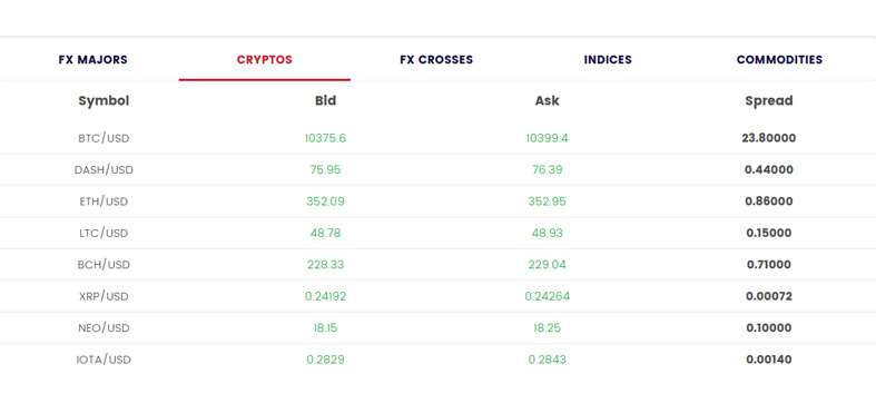 Trade Crypto