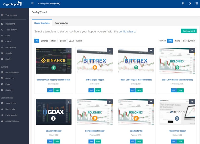 Cryptohopper Dashboard
