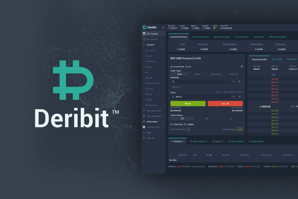 Deribit Review