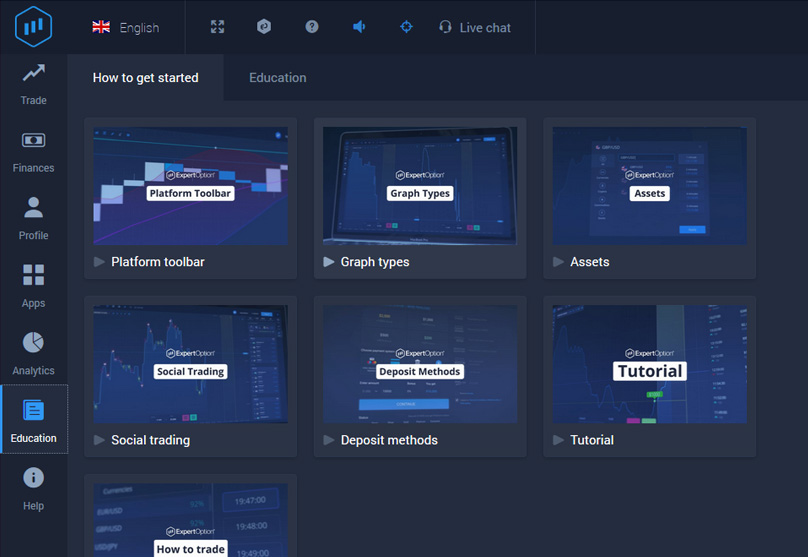 Expert Option Education Tools