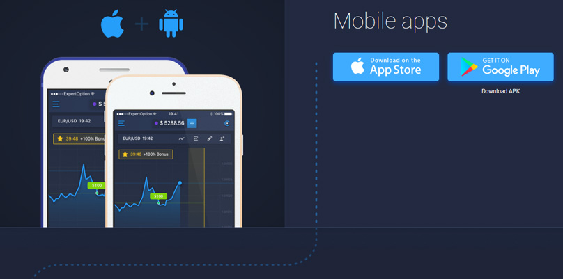 ExpertOption Mobile Apps