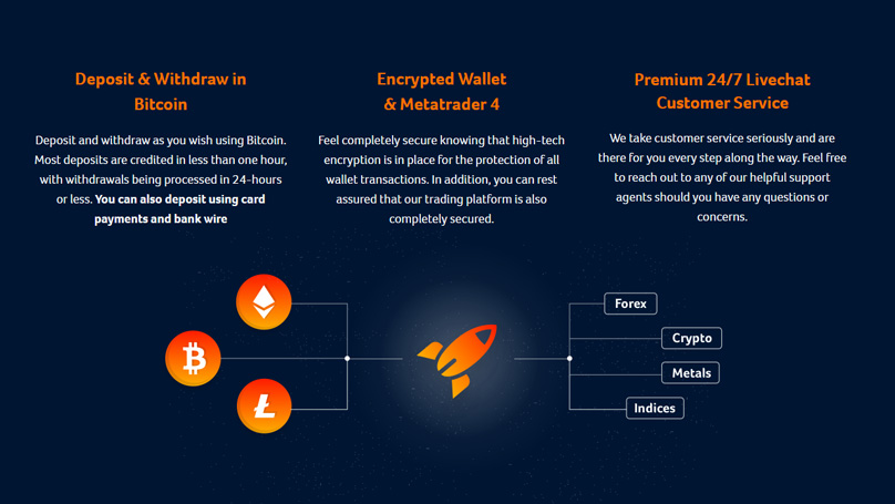 Cryptorocket Features