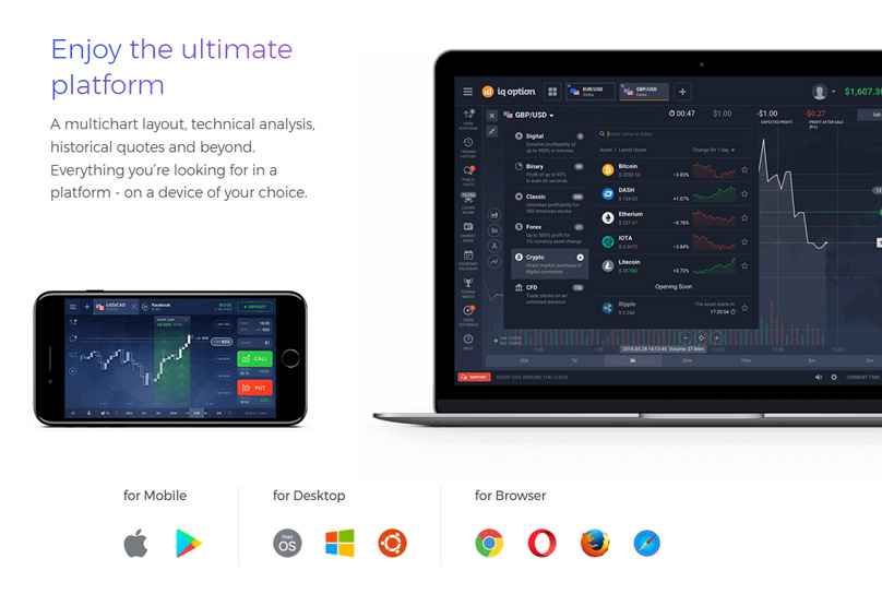 IQ Option Mobile Apps