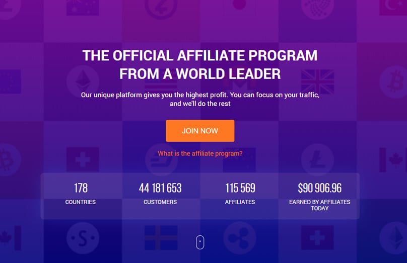 IQ Option Affiliate Program