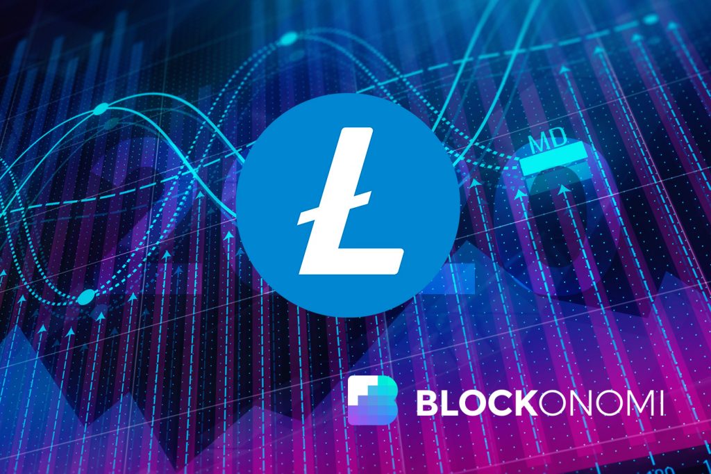 Litecoin Price Prediction