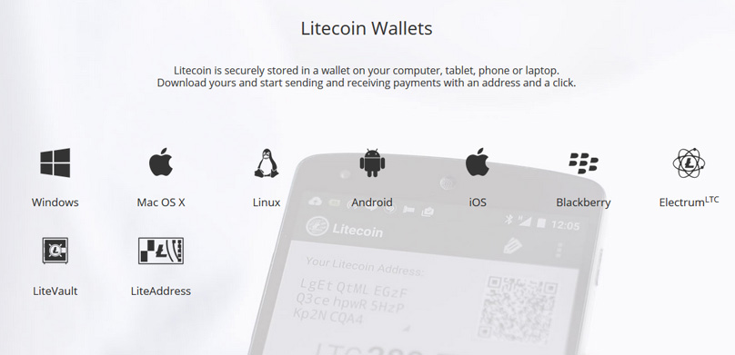 Litecoin Wallets