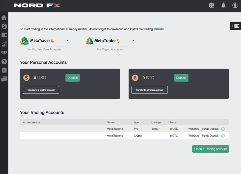 NordFX Deposits & Withdrawals