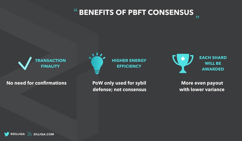 pBFT Benefits