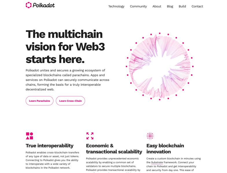 Polkadot unites and secures a growing ecosystem of specialized blockchains called parachains.