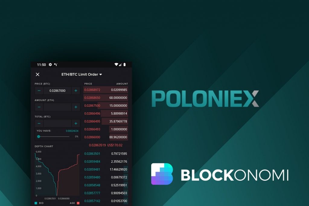 Poloniex