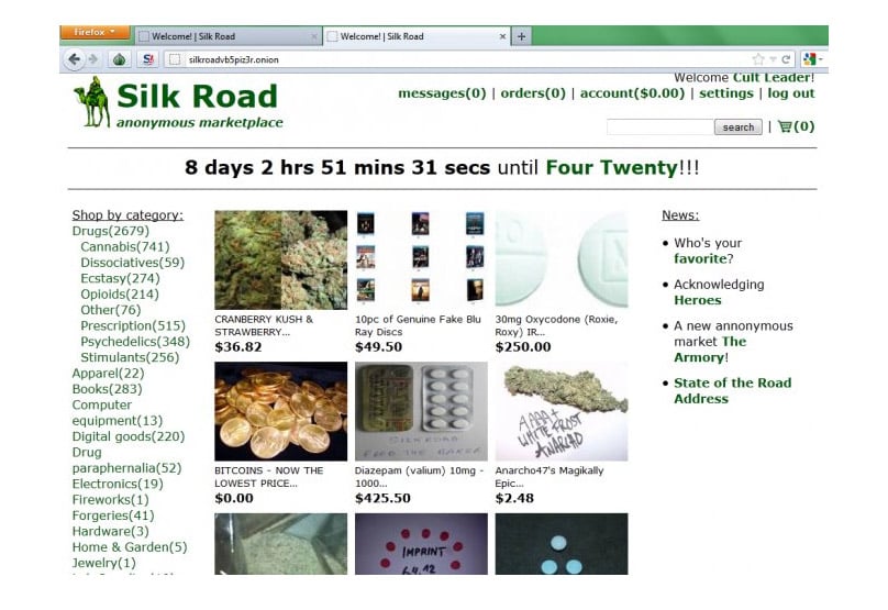 Silk Road Website