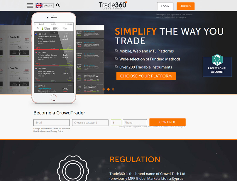 Trade360 Homepage