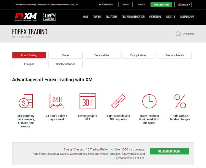 Trading Instruments