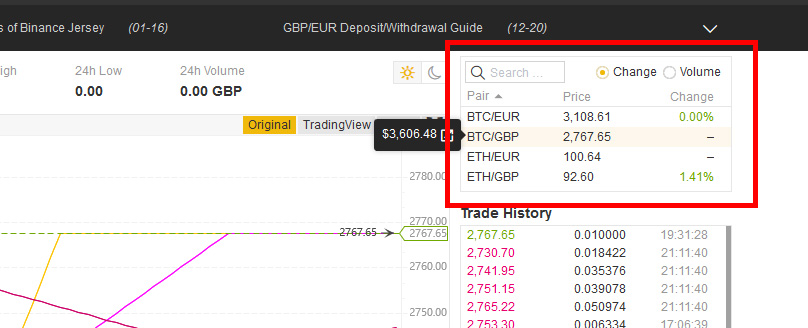 Trading Pairs