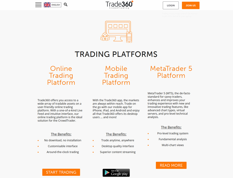 Trading Platforms