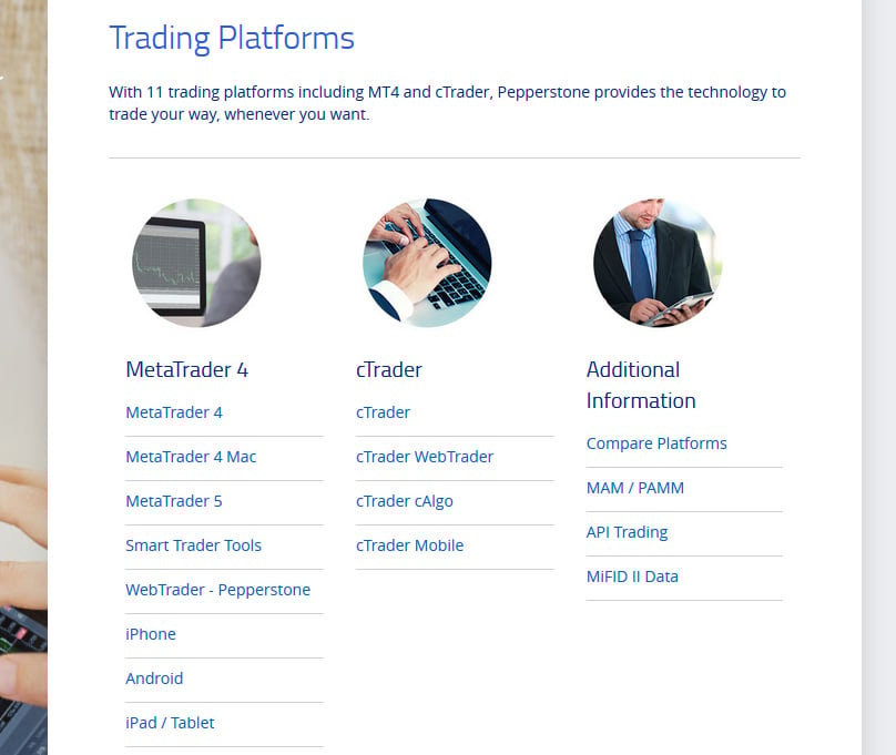 Trading Platforms