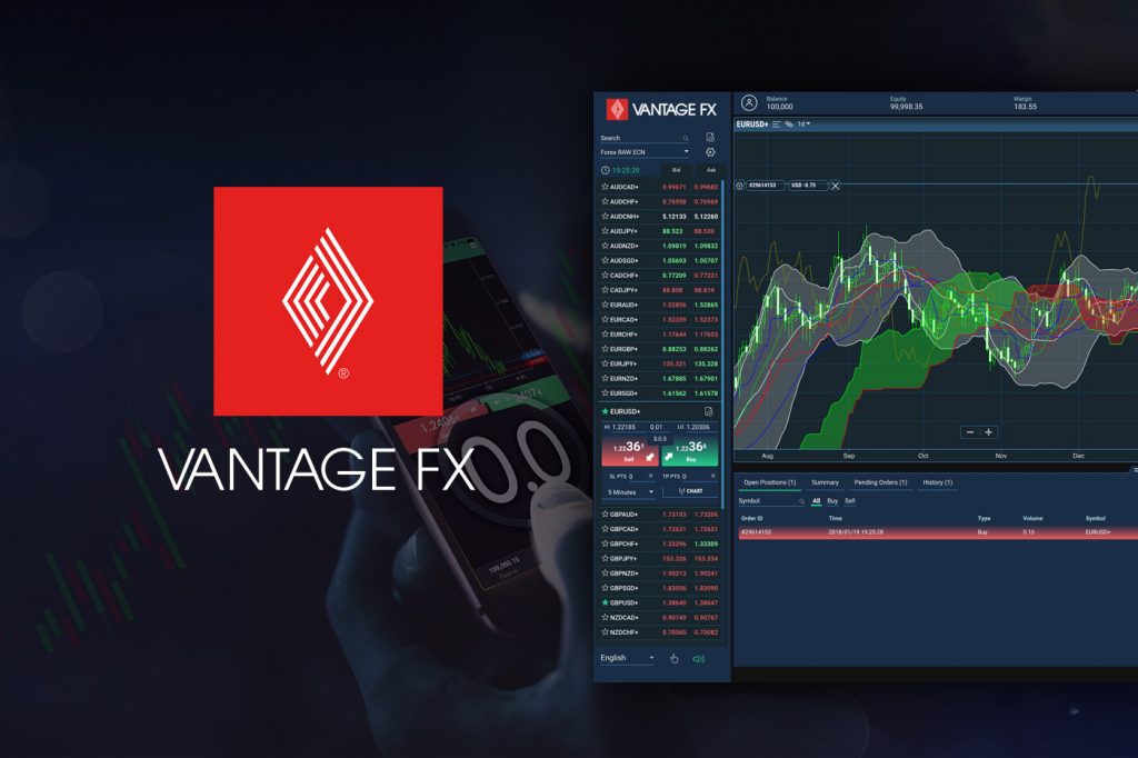 Vantage FX Review