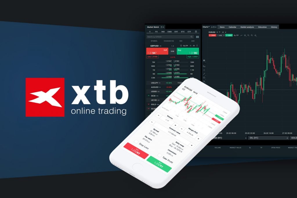 XTB Review