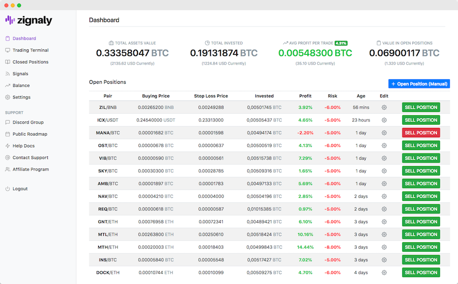 Zignaly Trading Bot